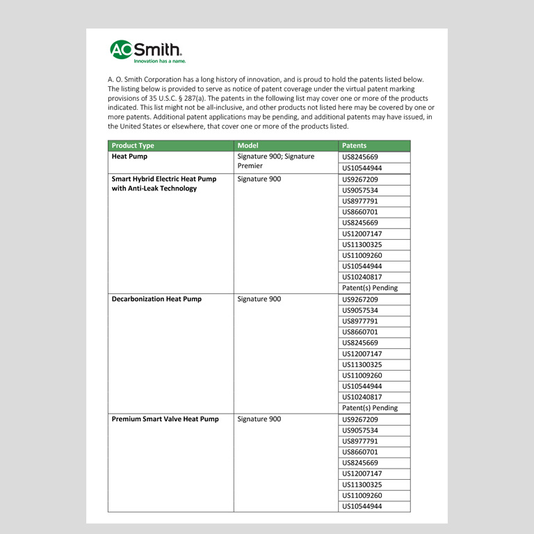 A. O. Smith Water Heater Patents (Retail)